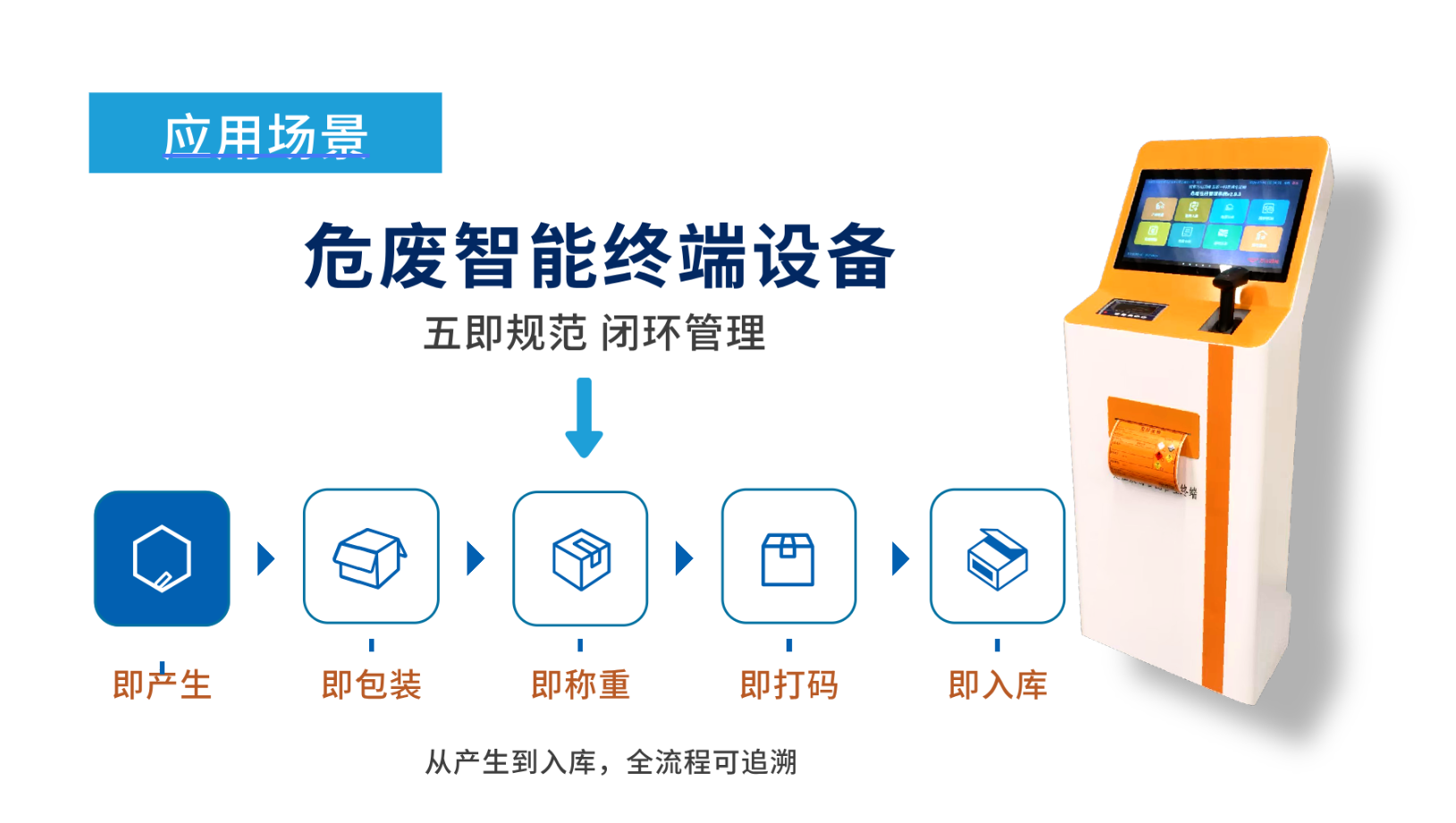 危废智能终端一体机