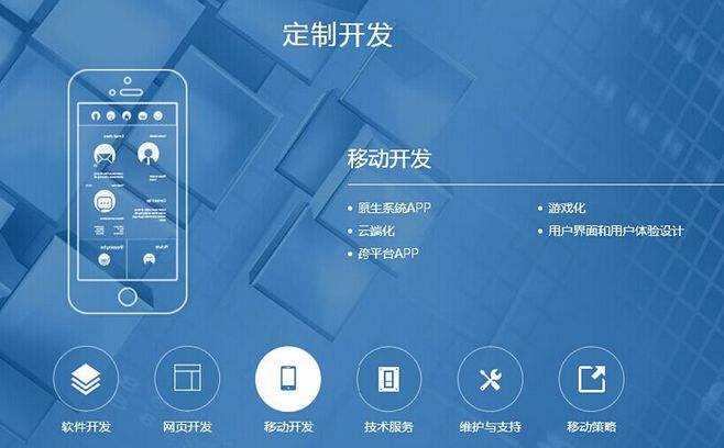 案例